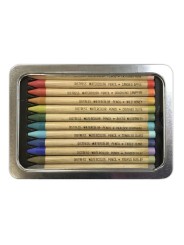 Distress Watercolor Pencils 3