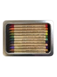 Distress Watercolor Pencils 4